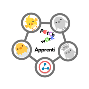 Apprenti Publications